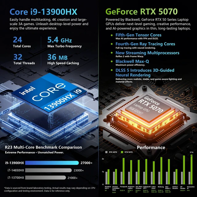 Alt view image 3 of 7 - Thunderobot Radiant 16 Gaming Laptop, 16" WQXGA 300Hz, Intel Core i9-13900HX, NVIDIA GeForce RTX 5070, 64GB DDR5 RAM, 4TB SSD, Wi-Fi 6, Windows 11 Home, RGB Backlit Keyboard, Grey