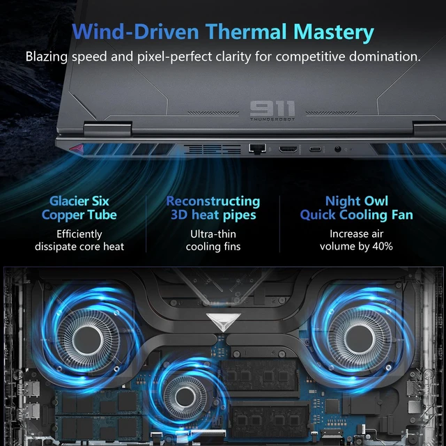 Alt view image 5 of 7 - Thunderobot Radiant 16 Gaming Laptop, 16" WQXGA 300Hz, Intel Core i9-13900HX, NVIDIA GeForce RTX 5070, 64GB DDR5 RAM, 4TB SSD, Wi-Fi 6, Windows 11 Home, RGB Backlit Keyboard, Grey