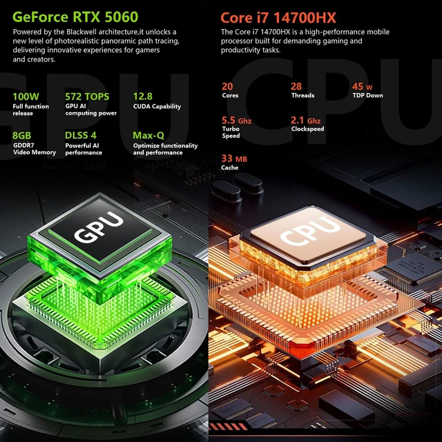 Alt view image 3 of 7 - Thunderobot Radiant S 16 Gaming Laptop, 16" WQXGA 240Hz, Intel Core i7-14700HX, NVIDIA GeForce RTX 5060, 64GB DDR5 RAM, 4TB SSD, Wi-Fi 6, Windows 11 Home, RGB Backlit Keyboard, Black
