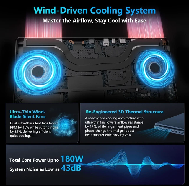 Alt view image 6 of 7 - Thunderobot Radiant S 16 Gaming Laptop, 16" WQXGA 240Hz, Intel Core i7-14700HX, NVIDIA GeForce RTX 5060, 64GB DDR5 RAM, 4TB SSD, Wi-Fi 6, Windows 11 Home, RGB Backlit Keyboard, Black