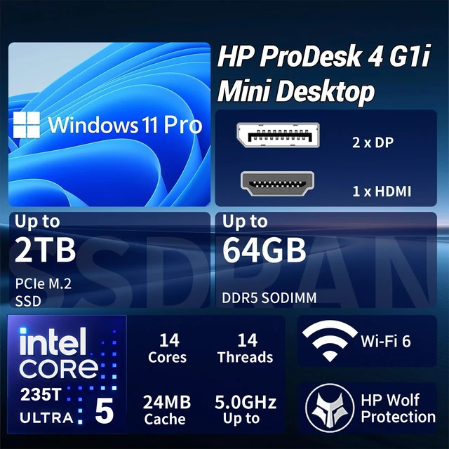 Alt view image 2 of 7 - HP ProDesk 4 G1i Business Mini Desktop, Intel Core Ultra 5 235T, 64GB DDR5 RAM, 2TB SSD, Wi-Fi 6, Windows 11 Pro, Black