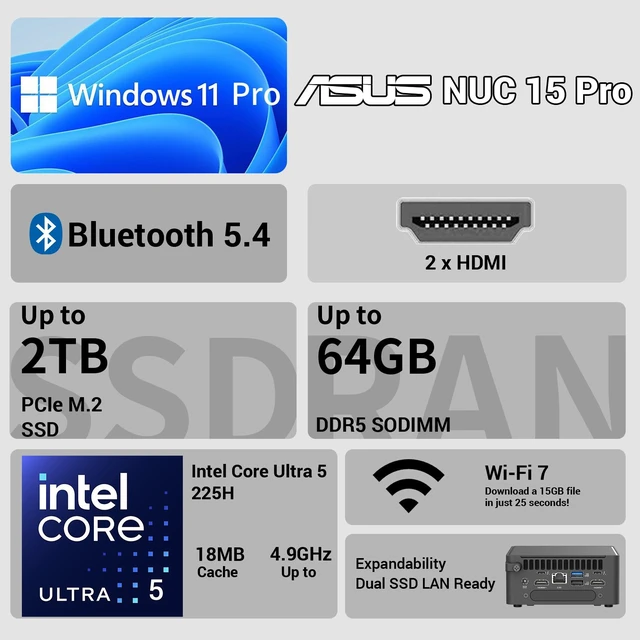 Alt view image 2 of 7 - ASUS NUC 15 Business Mini Desktop, Intel Core Ultra 5 225H, 64GB DDR5 RAM, 2TB SSD, Wi-Fi 7, Windows 11 Pro, Black