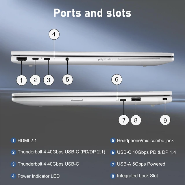 Alt view image 6 of 7 - HP EliteBook 8 G1a Business AI Laptop, 14" FHD+, AMD Ryzen AI 5 Pro 340, 16GB DDR5 RAM, 512GB SSD, Wi-Fi 6, Windows 11 Pro, Backlit Keyboard, Fingerprint Reader, AI Camera, Silver