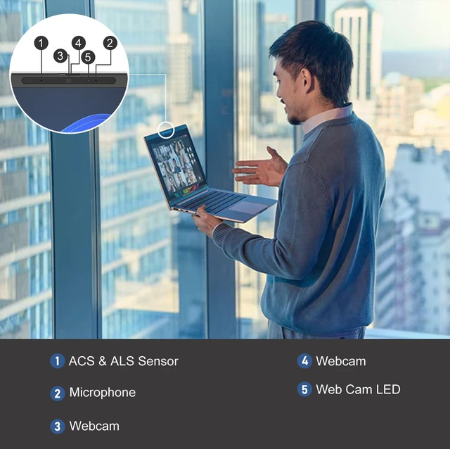 Alt view image 7 of 7 - HP EliteBook 8 G1a Business AI Laptop, 14" FHD+, AMD Ryzen AI 5 Pro 340, 16GB DDR5 RAM, 512GB SSD, Wi-Fi 6, Windows 11 Pro, Backlit Keyboard, Fingerprint Reader, AI Camera, Silver