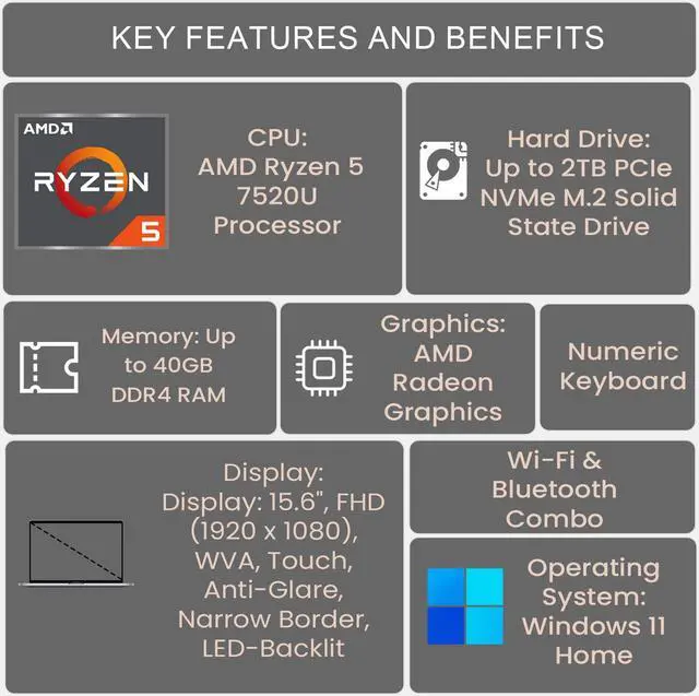 Alt view image 3 of 5 - Dell Inspiron 3000 Series 3535 Laptop, 15.6" FHD Touchscreen, AMD Ryzen 5 7530U, 40GB RAM, 2TB SSD, Webcam, HDMI, Wi-Fi, Windows 11 Home, Black