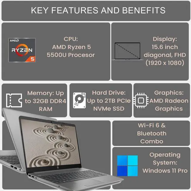 Alt view image 4 of 5 - HP Essential 255 G8 Laptop, 15.6" FHD Display, AMD Ryzen 5 5500U, 32GB RAM, 1TB PCIe SSD, Webcam, SD Card Reader, HDMI, Wi-Fi 6, Windows 11 Pro, Dark Ash Silver