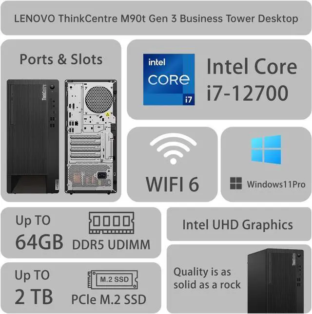 Lenovo ThinkCentre M.2 SSD Kit III - Acquista Su - Foto 3