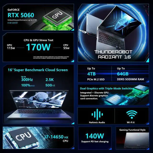 Alt view image 2 of 7 - Thunderobot Radiant 16 Gaming Laptop, 16" QHD+ 300Hz, i7-14650HX, RTX 5060, 16GB DDR5, 1TB SSD, RGB Keyboard, Wi-Fi 6, Win11 Home