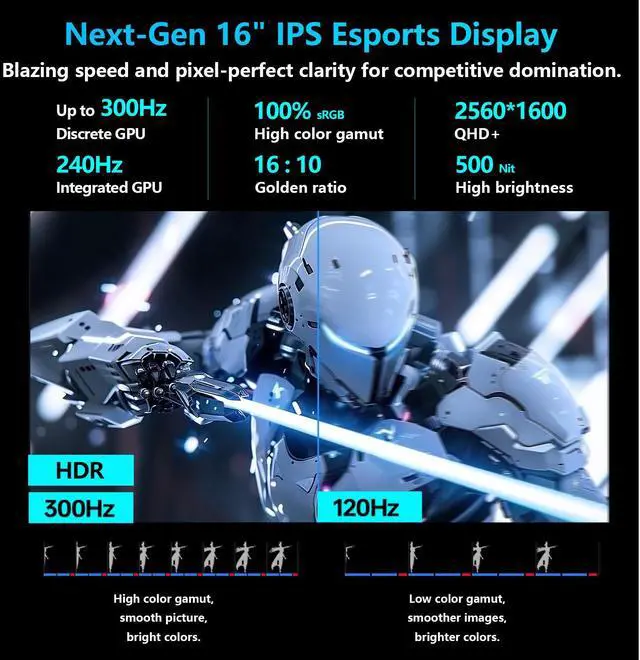 Alt view image 5 of 7 - Thunderobot Radiant 16 Gaming Laptop, 16" QHD+ 300Hz, i7-14650HX, RTX 5060, 16GB DDR5, 1TB SSD, RGB Keyboard, Wi-Fi 6, Win11 Home