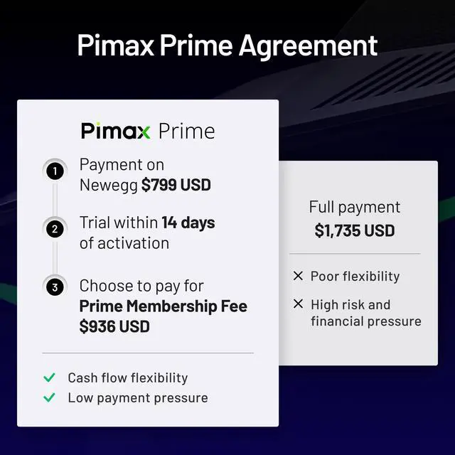 Alt view image 6 of 7 - Pimax Crystal Super PCVR Headset - 50 PPD, 3840x3840 per eye Ultra-clear Resolution, 127° HFOV, Lightweight, for Flight / Racing Sim & other VR Gamings, Subscription Required