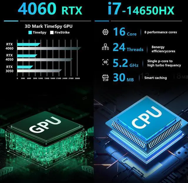 Alt view image 2 of 7 - Thunderobot Radiant 16 Gaming Laptop, 16" WQXGA 240Hz,Intel i7-14650HX, GeForce 4060, 64GB RAM, 2TB SSD, Windows 11 Home, Gray