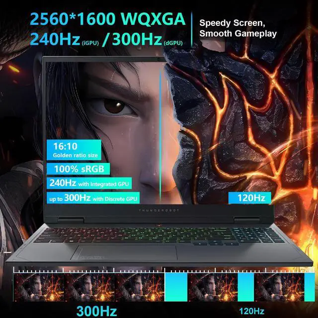 Alt view image 4 of 7 - Thunderobot Radiant 16 300Hz Gaming Laptop, 16" WQXGA 300Hz, Intel i9-14900HX, GeForce RTX 5080, 32GB DDR5 RAM, 1TB SSD, RGB Backlit Keyboard, Wi-Fi 6, Win 11 Home