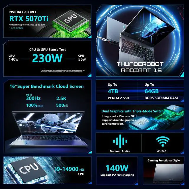 Alt view image 3 of 7 - Thunderobot Radiant 16 QHD+ 300Hz Gaming Laptop, Intel Core i9-14900HX, GeForce RTX 5070 Ti, 64GB DDR5 RAM, 4TB SSD, Wi-Fi 6, Windows 11 Home, Black