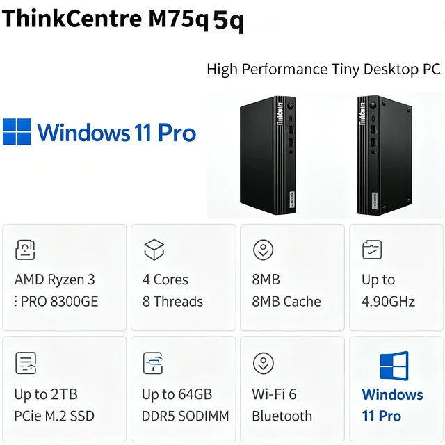 Alt view image 2 of 6 - Lenovo ThinkCentre M75q Business MFF Desktop, AMD Ryzen 3 8300GE, 64GB DDR5 RAM, 1TB SSD, Wi-Fi 6, Windows 11 Pro, Black