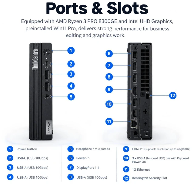Alt view image 6 of 6 - Lenovo ThinkCentre M75q Business MFF Desktop, AMD Ryzen 3 8300GE, 32GB DDR5 RAM, 2TB SSD, Wi-Fi 6, Windows 11 Pro, Black