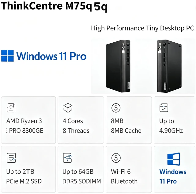 Alt view image 2 of 6 - Lenovo ThinkCentre M75q Business MFF Desktop, AMD Ryzen 3 8300GE, 32GB DDR5 RAM, 2TB SSD, Wi-Fi 6, Windows 11 Pro, Black