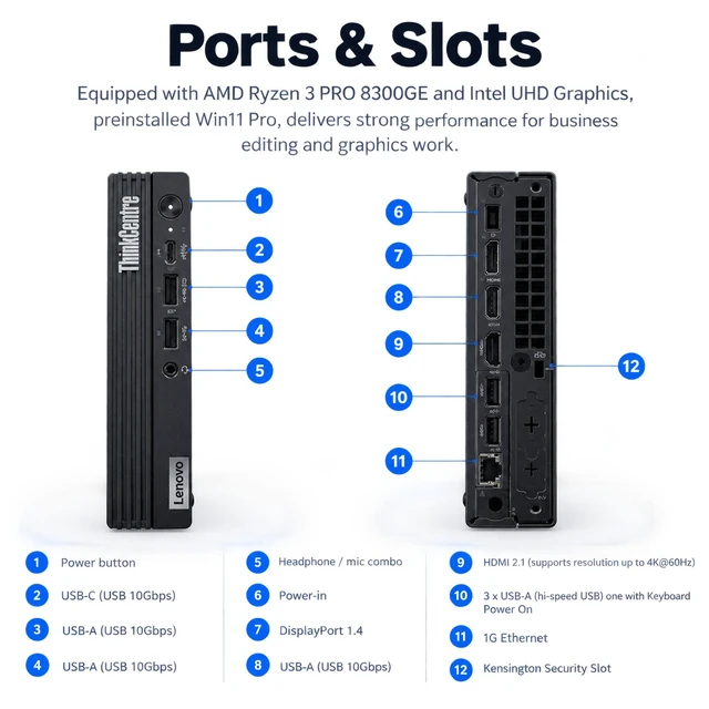 Alt view image 6 of 6 - Lenovo ThinkCentre M75q Business MFF Desktop, AMD Ryzen 3 8300GE, 32GB DDR5 RAM, 1TB SSD, Wi-Fi 6, Windows 11 Pro, Black