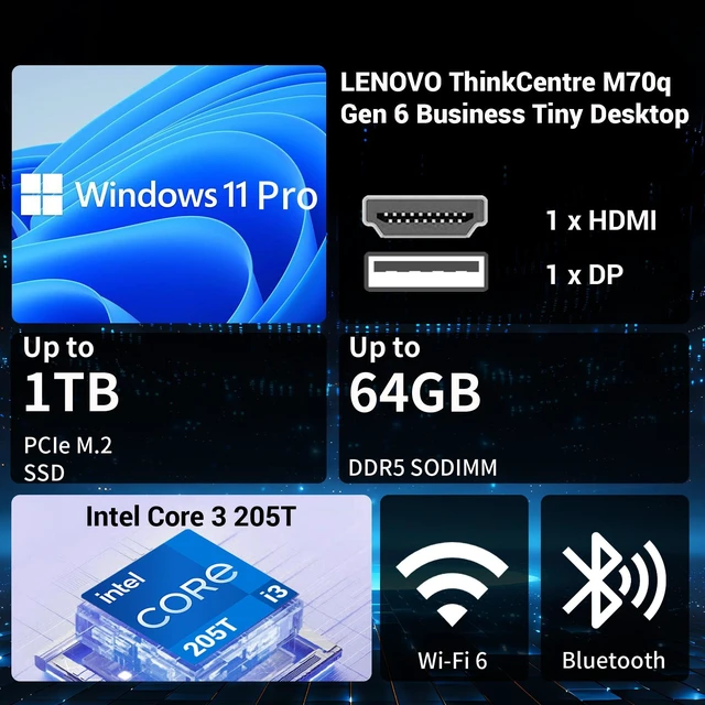 Alt view image 2 of 7 - Lenovo ThinkCentre M70q Gen 6 Business MFF Desktop, Intel Core 3 205T, 64GB DDR5 RAM, 1TB SSD, Wi-Fi 6, Windows 11 Pro, Black
