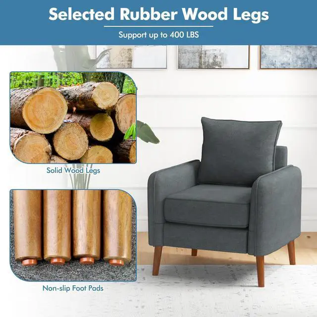 Alt view image 6 of 7 - Fabric Upholstered Sofa Chair with Removable Back and Seat Cushions-Gray