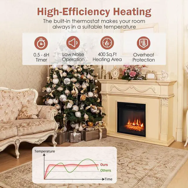 Alt view image 3 of 7 - SlickBlue 18 Inch Electric Fireplace Inserted with Adjustable LED Flame