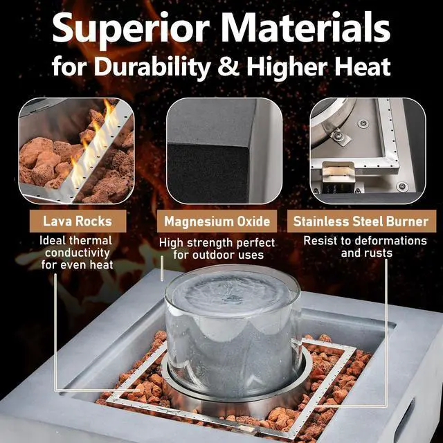Alt view image 6 of 7 - SlickBlue 28 Inch 50000 BTU Patio Square Propane Fire Pit with PVC Cover-Gray