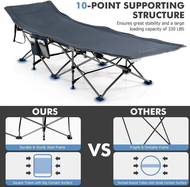Alt view image 6 of 7 - SlickBlue Folding Retractable Travel Camping Cot with Mattress and Carry Bag