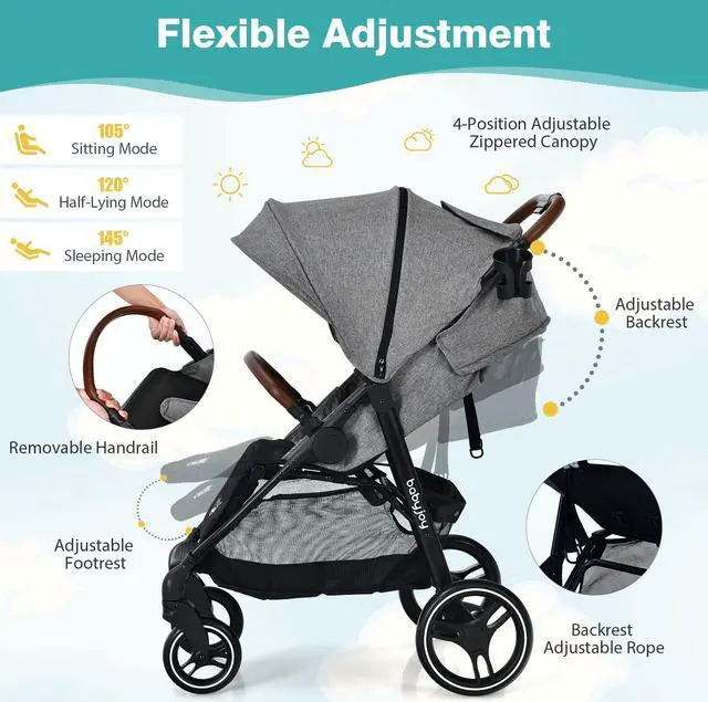 Alt view image 3 of 6 - SlickBlue 5-Point Harness Lightweight Infant Stroller with Foot Cover and Adjustable Backrest