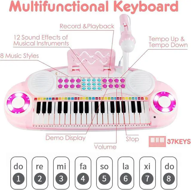Alt view image 5 of 7 - SlickBlue 37-key Kids Electronic Piano Keyboard Playset