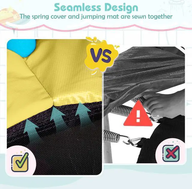 Alt view image 5 of 7 - SlickBlue Kids Trampoline with Detachable Canopy and Safety Enclosure Net