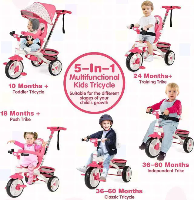 Alt view image 6 of 7 - SlickBlue 5-in-1 Detachable Baby Stroller Tricycle with Round Canopy-Pink