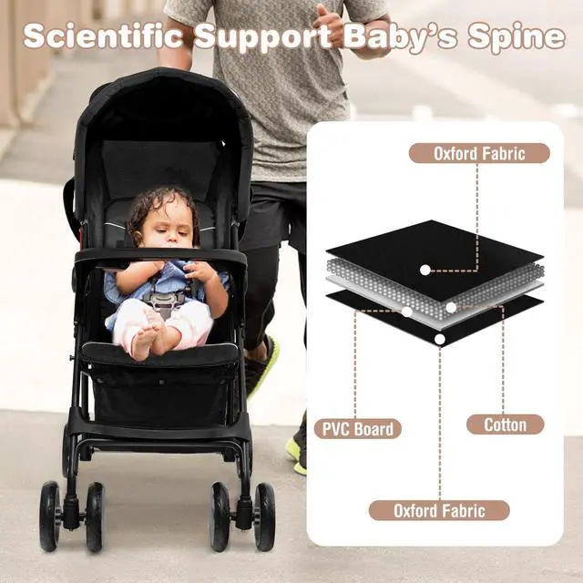 Alt view image 5 of 7 - SlickBlue Toddler Travel Stroller for Airplane with Canopy and Adjustable Backrest-Black