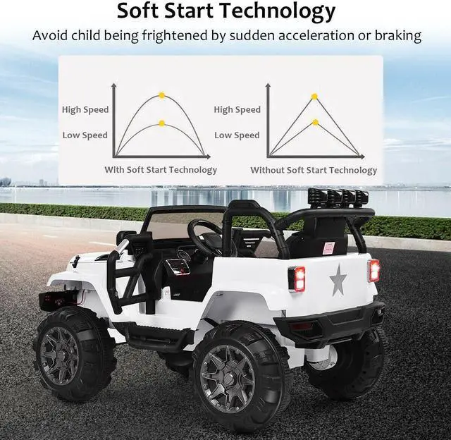 Alt view image 7 of 7 - SlickBlue 12V Kids Remote Control Riding Truck Car with LED Lights