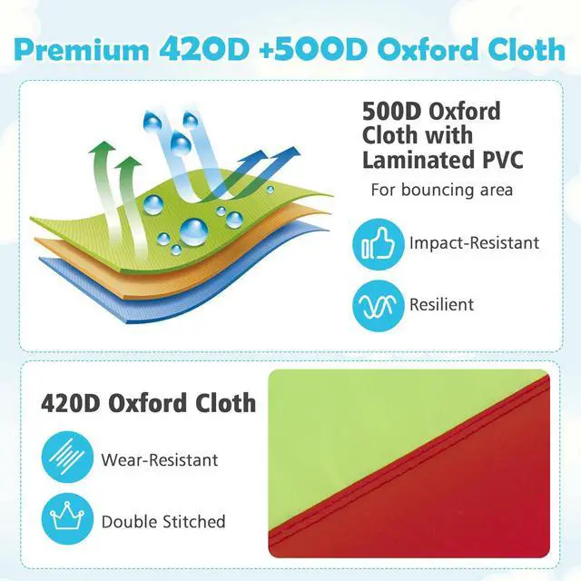 Alt view image 7 of 7 - SlickBlue Inflatable Bounce House Kids Blow-up Bouncer with Slide with 480W Blower