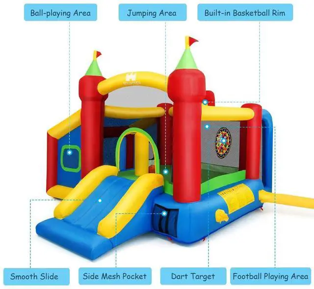Alt view image 7 of 7 - SlickBlue 7-in-1 Kids Inflatable Bounce House with Ocean Balls and 480W Blower