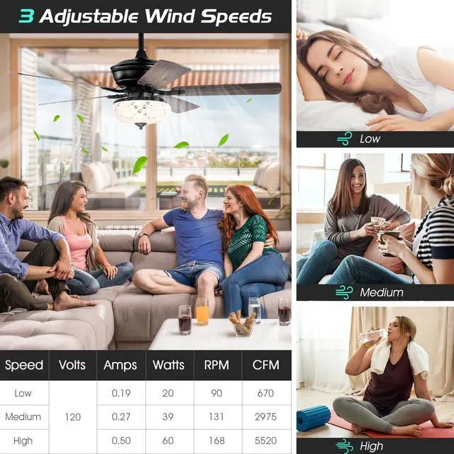 Alt view image 5 of 7 - SlickBlue 52 Inch Ceiling Fan with 3 Wind Speeds and 5 Reversible Blades