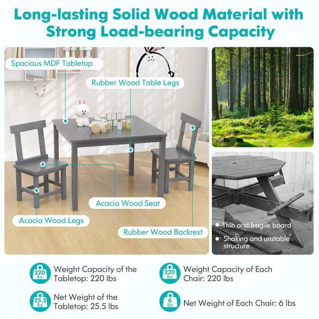 Alt view image 7 of 7 - SlickBlue Wooden Kids Table and 2 Chairs Set with Anti-slip Foot Pads