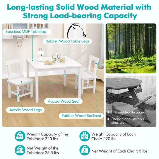 Alt view image 7 of 7 - SlickBlue Wooden Kids Table and 2 Chairs Set with Anti-slip Foot Pads