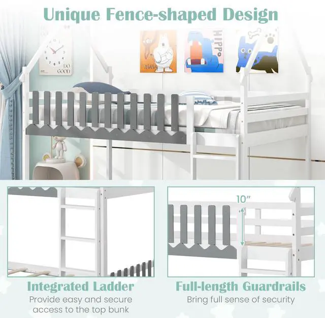 Alt view image 5 of 7 - SlickBlue Twin Over Twin Bunk Bed with Fence and Ladder for Kids