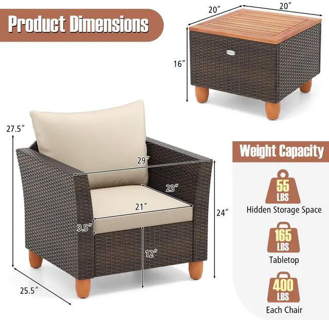 Alt view image 5 of 7 - SlickBlue 3 Pieces Patio PE Wicker Furniture Set with Cushions and Acacia Wood Storage Coffee Table-Beige