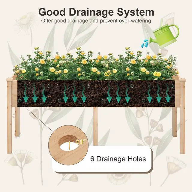 Alt view image 7 of 7 - SlickBlue Large Raised Garden Bed with Drainage Holes and 6 Supporting Legs
