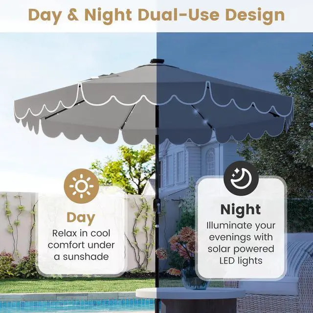 Alt view image 6 of 7 - SlickBlue 9.3 FT Solar Patio Umbrella with 24 LED Lights Vented Top and Ruffles-Grey