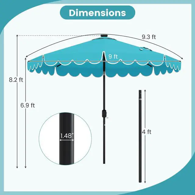 Alt view image 5 of 7 - SlickBlue 9.3 Feet Solar Patio Umbrella with 24 LED Lights Vented Top and Ruffles-Turquoise