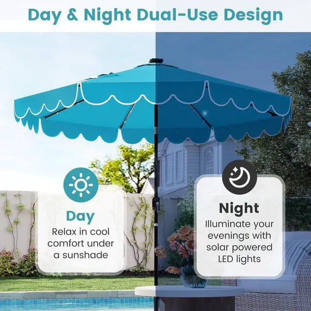 Alt view image 6 of 7 - SlickBlue 9.3 Feet Solar Patio Umbrella with 24 LED Lights Vented Top and Ruffles-Turquoise