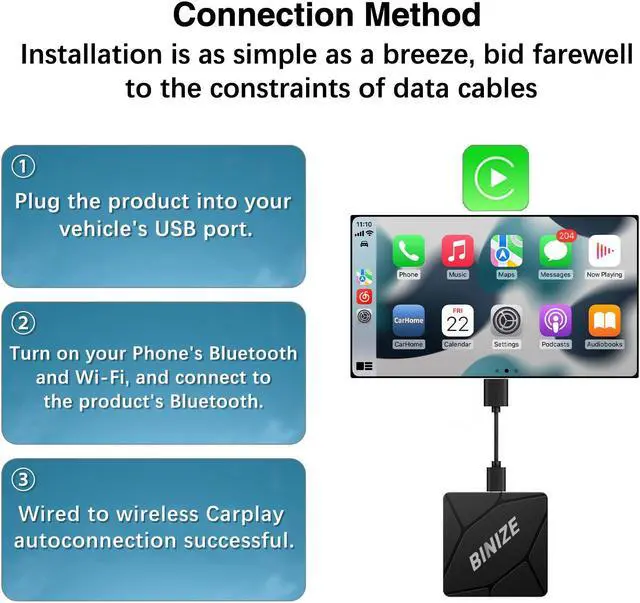 Alt view image 3 of 7 - Binize Wireless CarPlay Adapter for Factory Wired CarPlay Cars to Convert Wired to Wireless, Plug&Play, Latest BT 5.2, Fast WiFi 5.8GHz