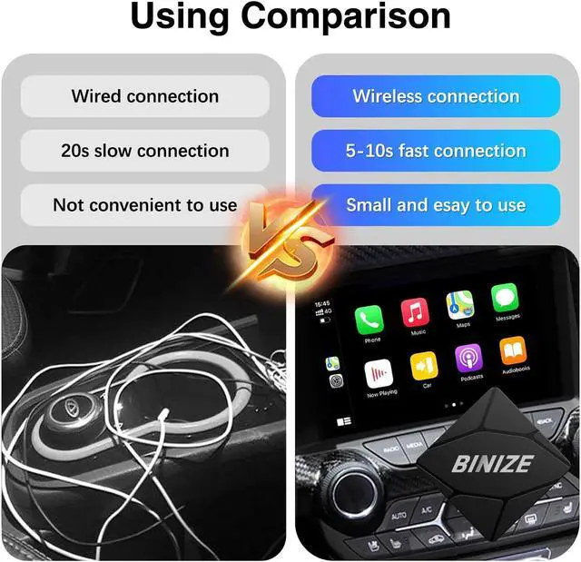 Alt view image 5 of 7 - Binize Wireless CarPlay Adapter for Factory Wired CarPlay Cars to Convert Wired to Wireless, Plug&Play, Latest BT 5.2, Fast WiFi 5.8GHz