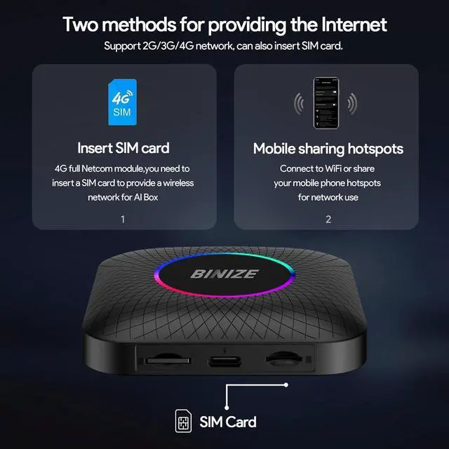 Alt view image 7 of 7 - Binize CarPlay AI Box for Car with OEM wired CarPLay Supports Wireless CarPlay Android auto,Android 13 Ai Box,(8G+128G)
