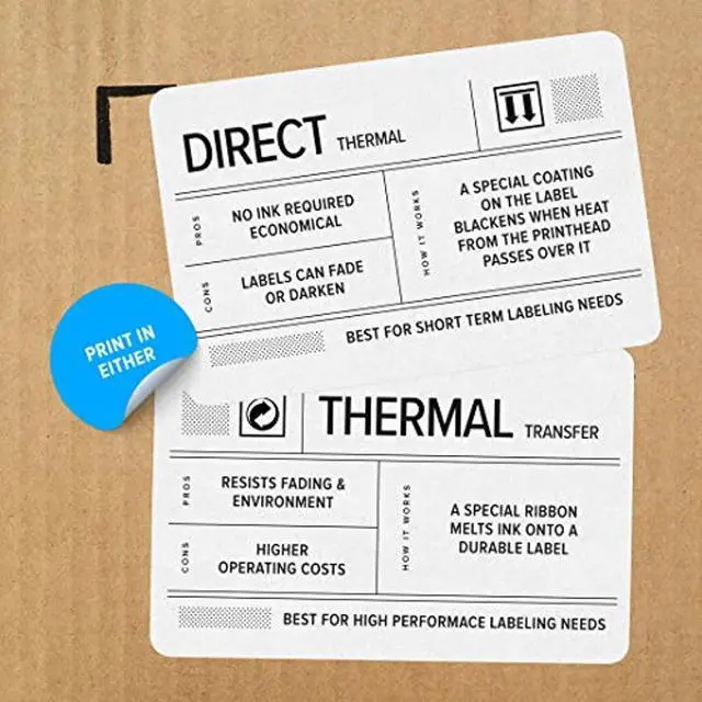 Alt view image 4 of 7 - Gk420t Thermal Transfer Desktop Printer Print Width Of 4 In Usb And Ethernet Port Connectivity Gk42-102210-000