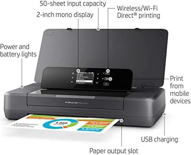 Alt view image 2 of 7 - Hp Officejet 200 Portable Printer With Wireless & Mobile Printing (Cz993a)