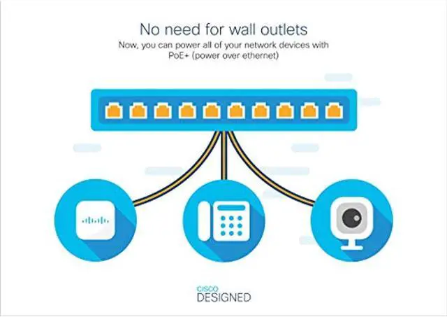 Alt view image 5 of 6 - Business Cbs250-8T-E-2G Smart Switch, 8 Port Ge Ext Ps, 2X1g Combo, Limited Lifetime Protection (Cbs250-8T-E-2G-Na)