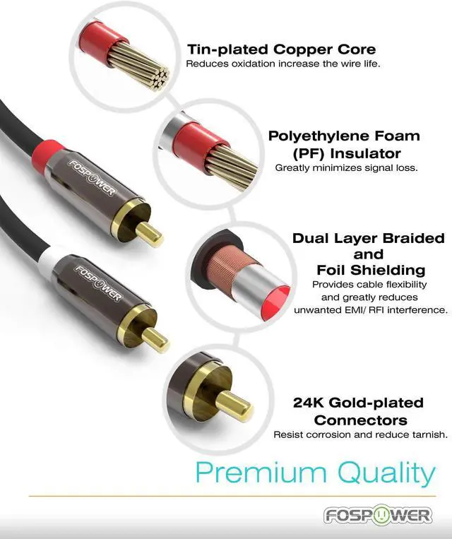 Alt view image 3 of 5 - FosPower (2 Pack 2 RCA M/M Stereo Audio Cable [24K Gold Plated | Copper Core] 2RCA Male to 2RCA Male [Left/Right] Premium Sound Quality Plug - 3FT